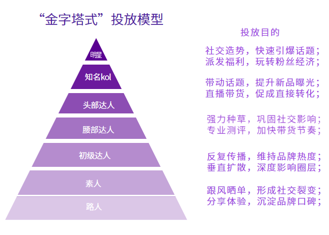 新澳门内部精准二肖,数据化决策分析_IAD82.577科技版