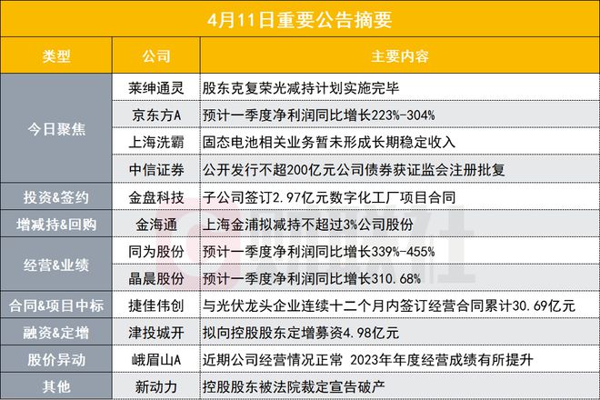 2024澳门码开奖记录24,行动规划执行_QVQ82.732科技版