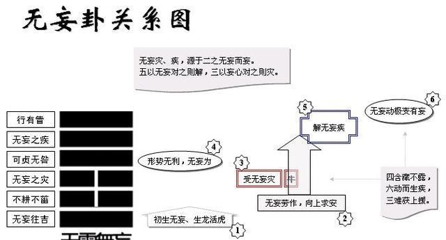 二四六天天彩资料大全直播,理论考证解析_BHZ82.917云技术版