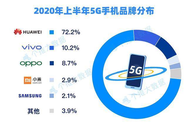 2024澳门管家婆三肖100%,统计数据详解说明_HIT82.681数字版