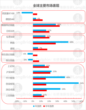 香港6合开奖号码记录2024年开奖结果查询,方案优化实施_LGG82.129物联网版