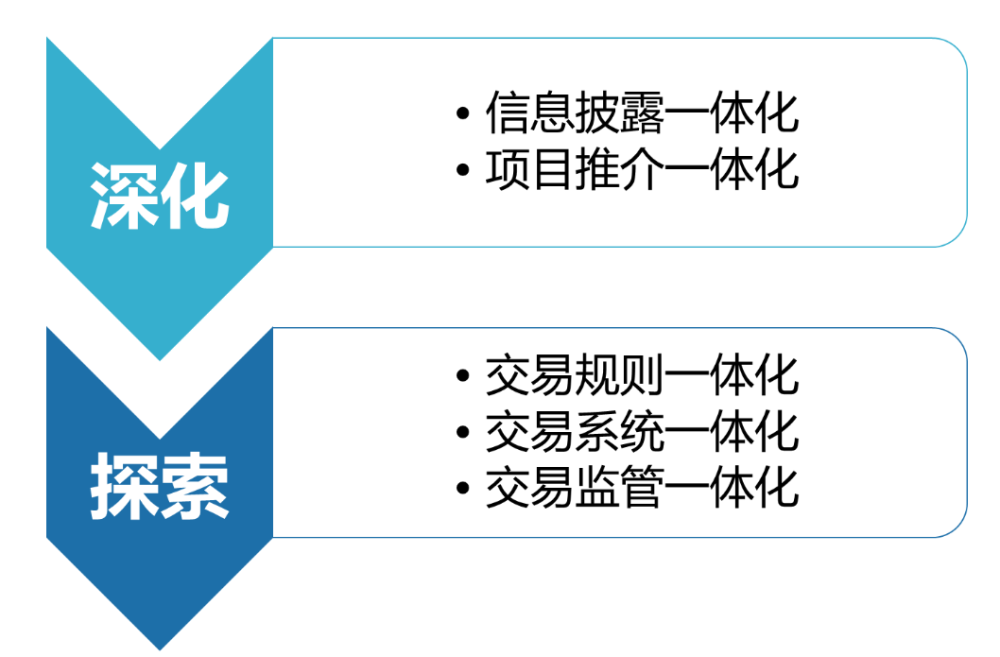 新奥门期期免费资料,精细化方案决策_IYP82.629并行版