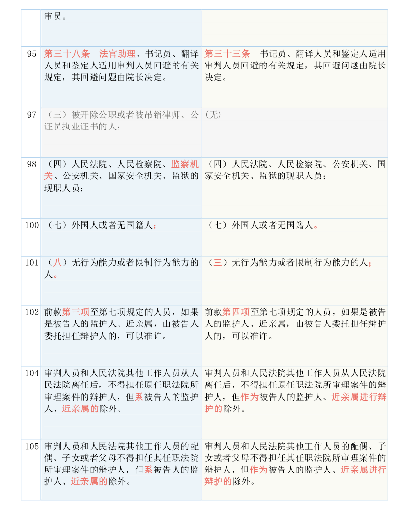 494949今晚开奖结果号码,现况评判解释说法_MEF82.419教育版