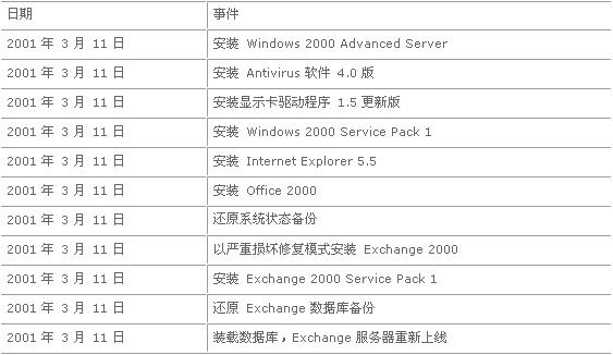 2020年澳门开奖结果+开奖记录,实证数据分析_UGK82.844活现版