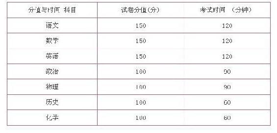 奥门全年资料免费大全一,定性解析明确评估_DGQ82.531别致版