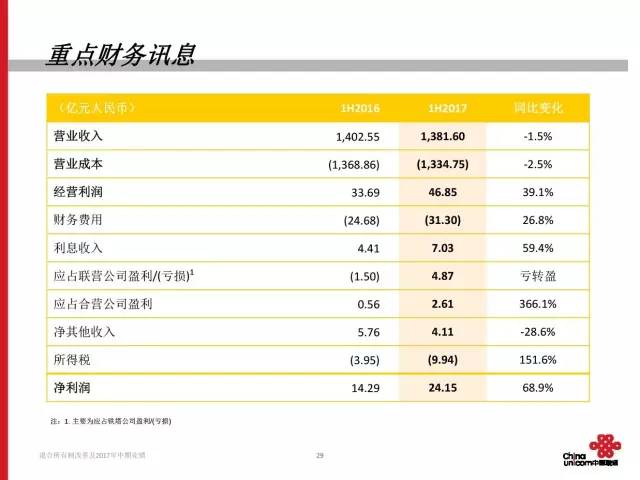 新澳天天开奖资料大全600T,全方位操作计划_HVY82.590智巧版