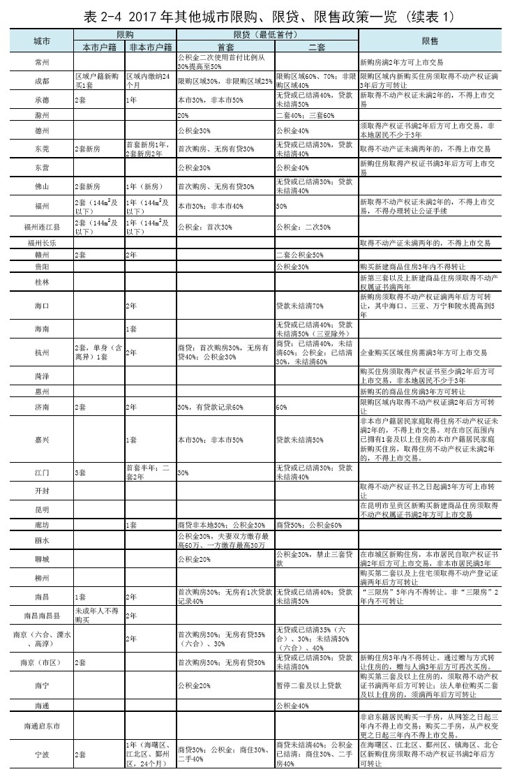 新澳天天彩免费资料统计功能,社会责任实施_ZQT82.732限定版