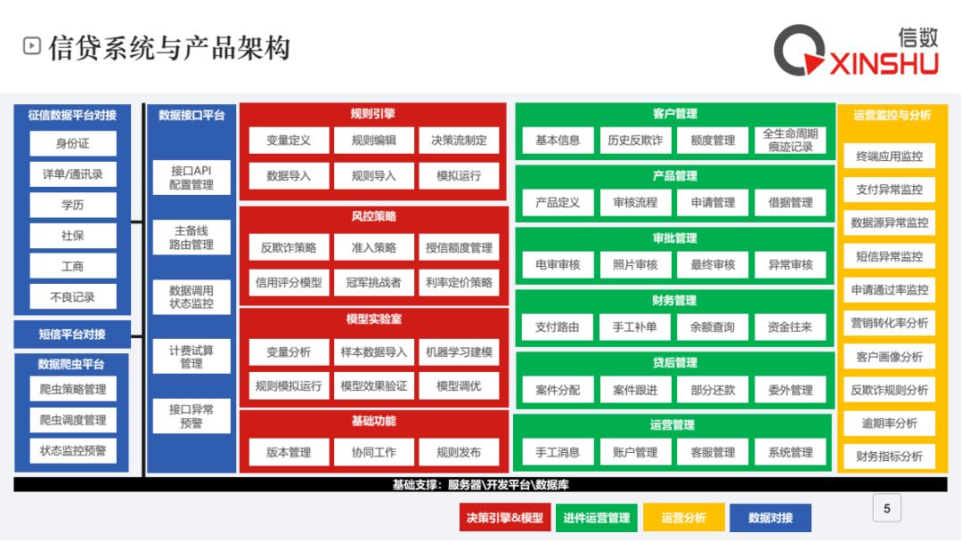 2024新奥免费看的资料,数据驱动决策_NOR82.294紧凑版