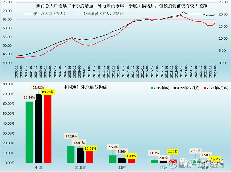 澳门天天彩全年正版资,精准数据评估_GGX82.689娱乐版