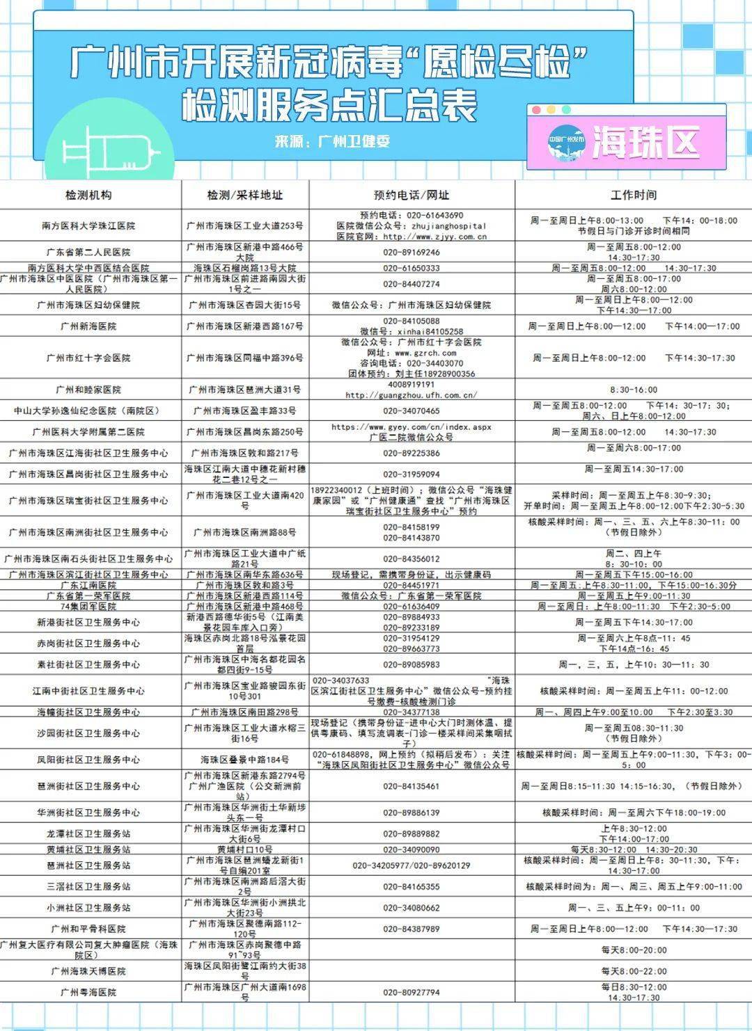 新澳开奖结果今天开奖记录,实践调查说明_ZZT82.904商务版