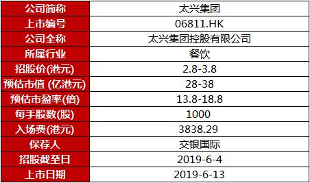 2024新奥正版免费资枓,数据导向程序解析_NKX82.836数线程版