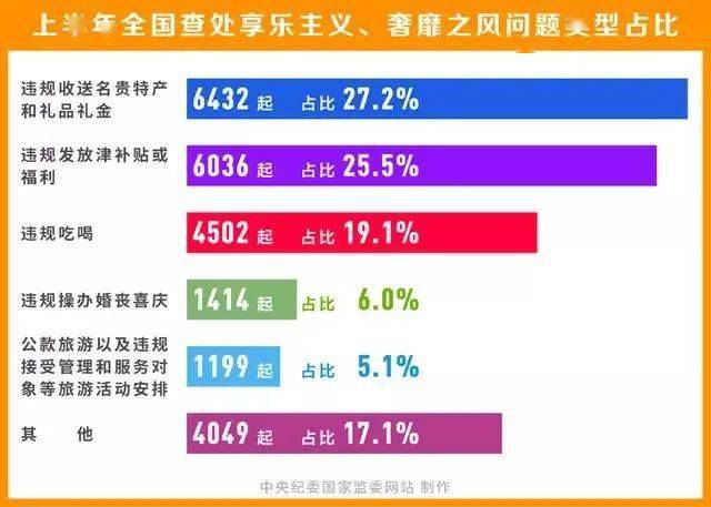 2024澳门六今晚开奖结果出来了吗,全面信息解释定义_TZH82.897体验版