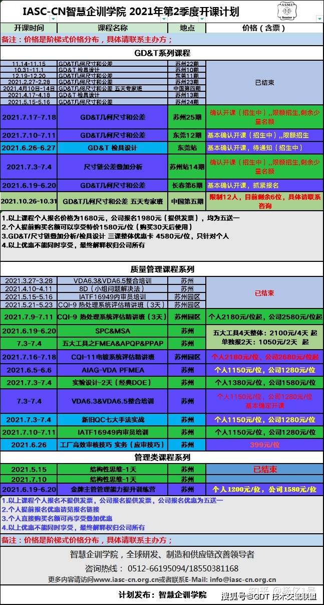 2023澳门天天开好彩大全,系统评估分析_ZHZ82.999防御版