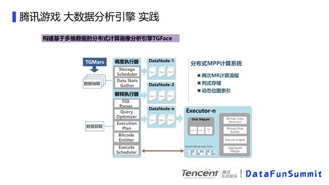 7777788888免费资料,实践数据分析评估_ZYR82.511高端体验版