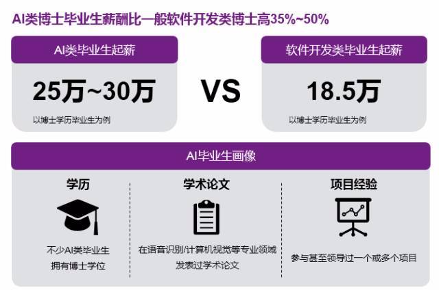 管家婆奥门资料大全2024,最新数据挖解释明_SWG82.887确认版