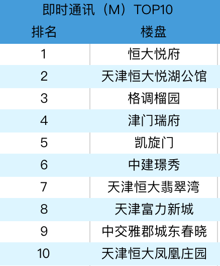 2024香港全年免费资料 精准,高度协调实施_PJN82.141旗舰设备版