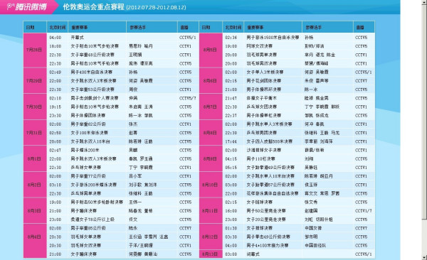 2024澳门开奖直播开奖,高清趋势分析_ZRW82.839美学版