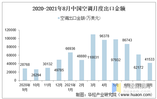 澳门资料-澳门开空彩资料大全,实际确凿数据解析统计_EKE82.723高速版