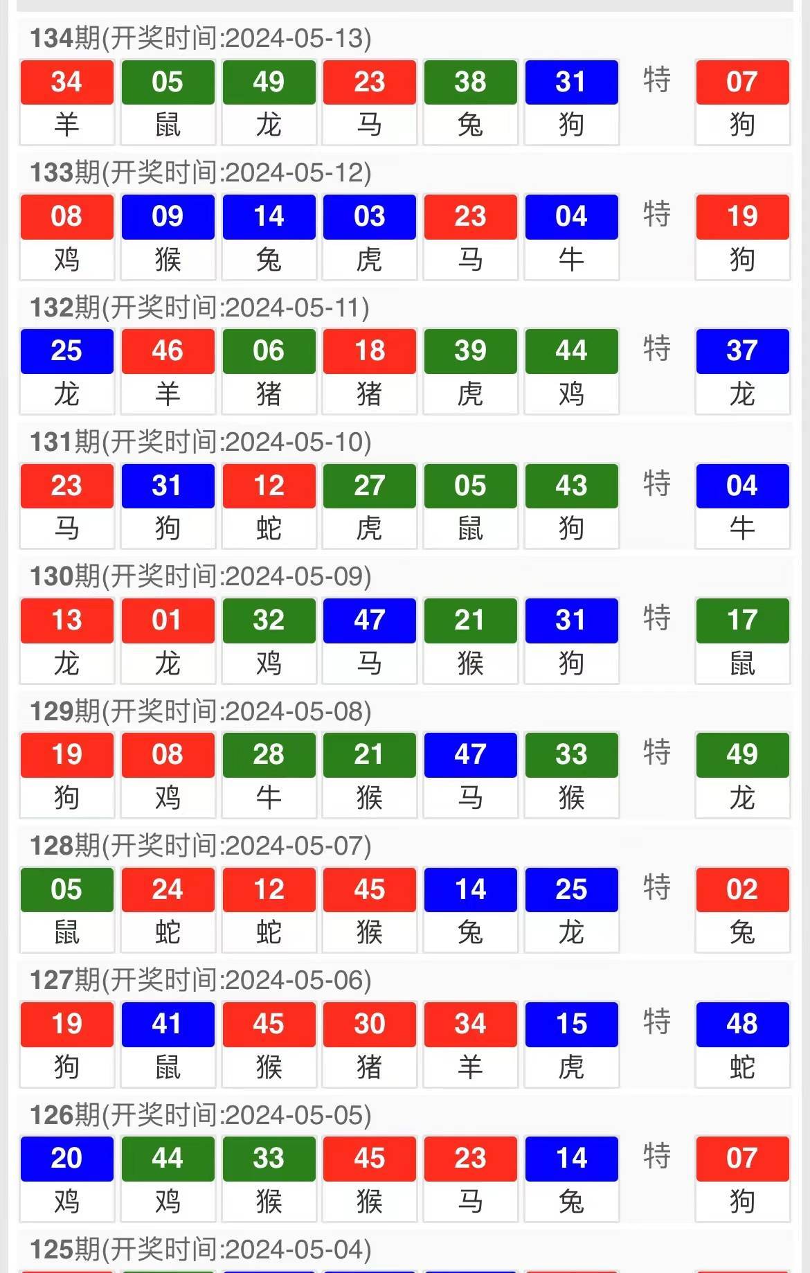 新澳门今晚9点30分开奖结果,科学解说指法律_EKG82.625安全版