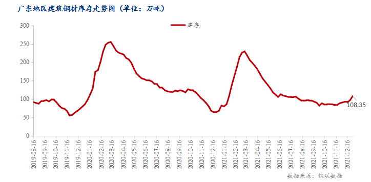 广东八二站免费原料600,详细数据解读_UQZ82.584运动版