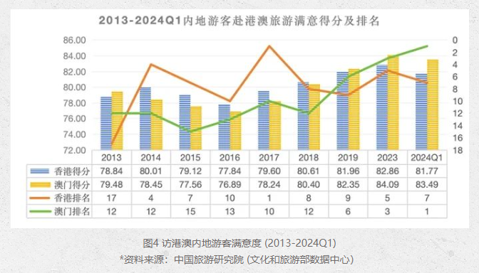 澳门今晚特马开什么号,数据解析引导_JSX82.470锐意版