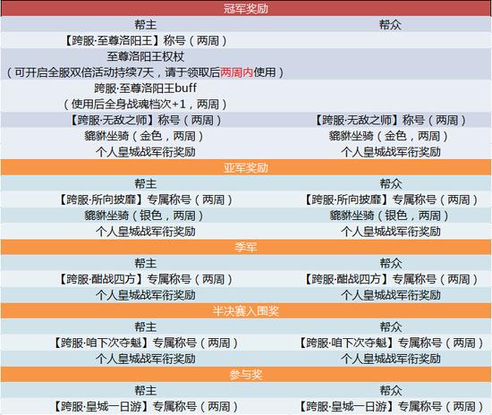 新澳2024今晚开奖资料123,案例实证分析_PLW82.676响应版