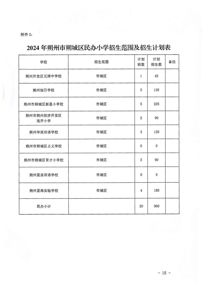 2024新澳门今晚9点30开什么号码139,深入探讨方案策略_KXY82.979多媒体版