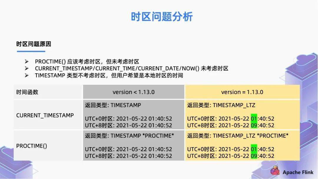 新澳门资料大全正版资料查询,深入挖掘解释说明_FJN82.806高效版