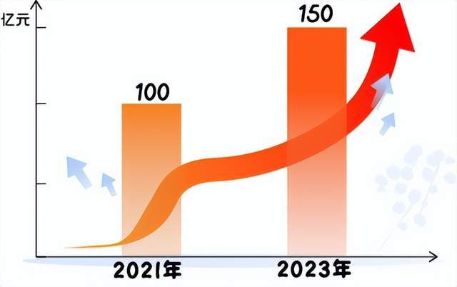 2023年一码一肖100%,专业调查具体解析_SRH82.150优雅版