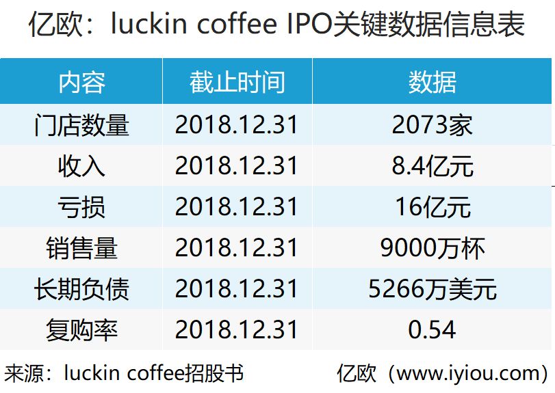 2024年新澳资料免费公开,实证分析细明数据_LHV82.636采购版