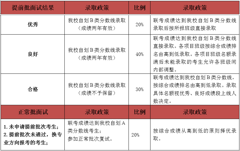 新奥今天开奖结果查询,综合计划评估_TLM82.904旗舰设备版