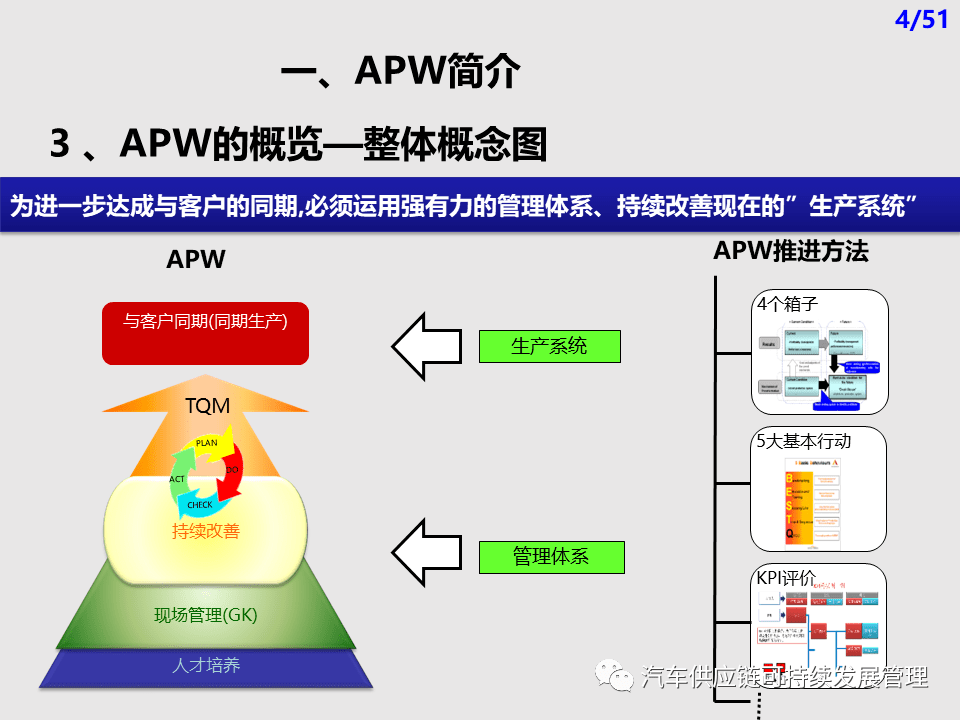 0,精细化实施分析_ZWU82.196世界版