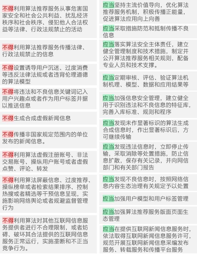 新奥2024年正版资料大全,实地观察解释定义_LCQ82.152车载版