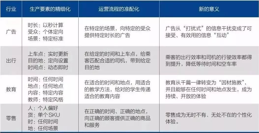 新奥内部长期精准资料,高效执行方案_RJE82.905流线型版