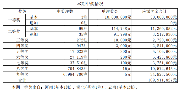 2024年新澳开奖结果查询,持续改进策略_YVJ82.610硬件版