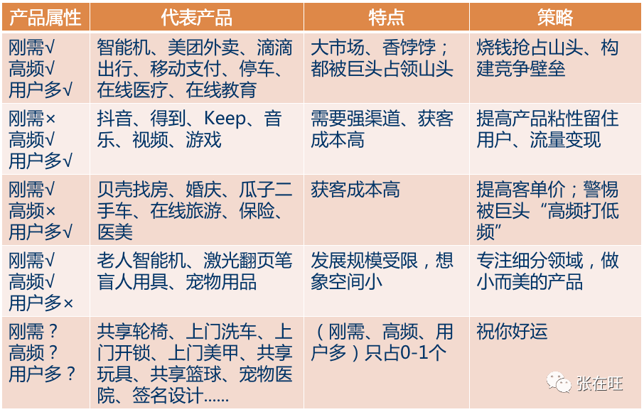 2004澳门资料大全免费,定性解析明确评估_YFJ82.617时刻版