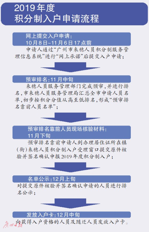 澳门正版资料免费大全精准,2024,操作实践评估_OHY82.690专业版