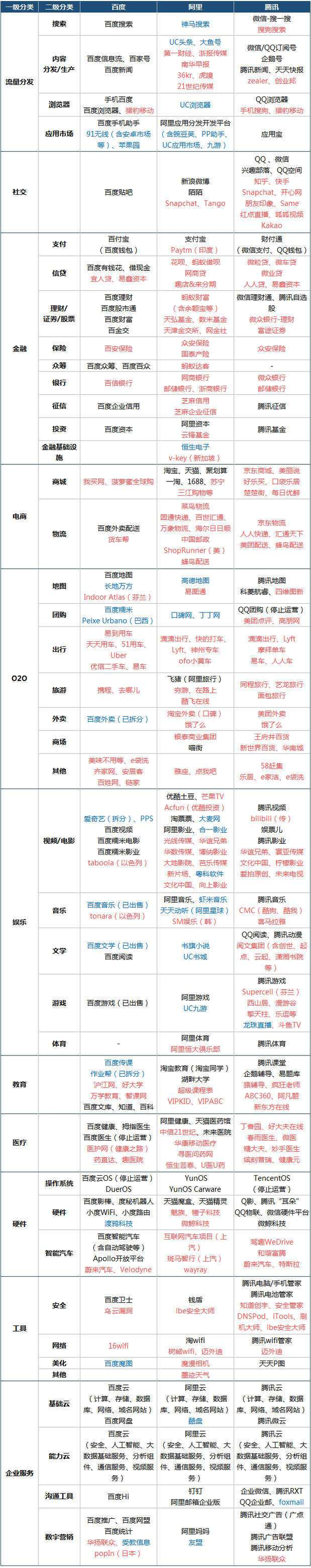 新澳好彩免费资料查询最新,实证数据分析_JAI82.455收藏版