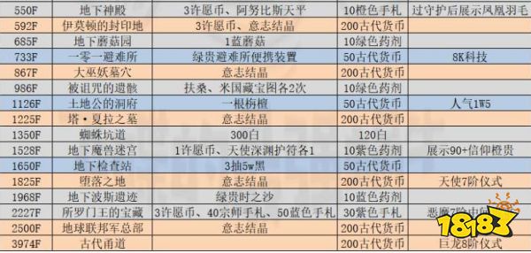 52651cσm查询澳彩开奖记录,快速产出解决方案_WHW82.963世界版