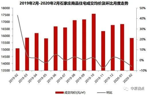 大兴固安房价最新动态，全面解析、购房指南与步骤