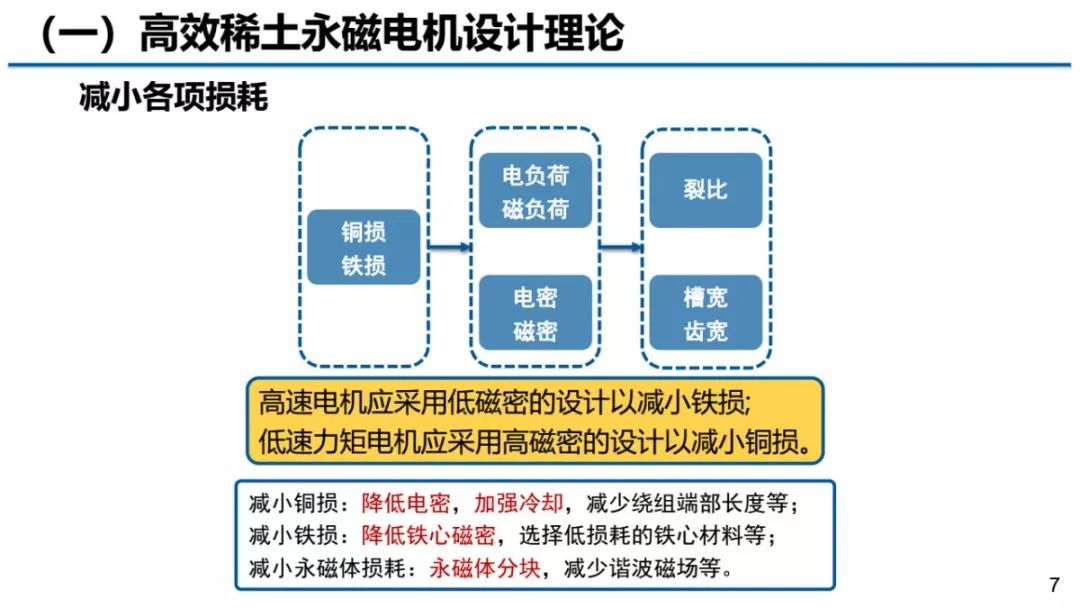 澳门四肖期期精准,安全设计解析说明法_VGQ82.448风尚版