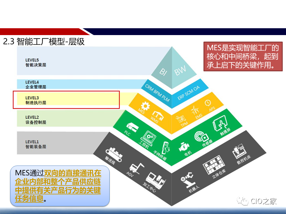 澳门三肖三码生肖资料,仿真方案实施_KQH82.336轻量版