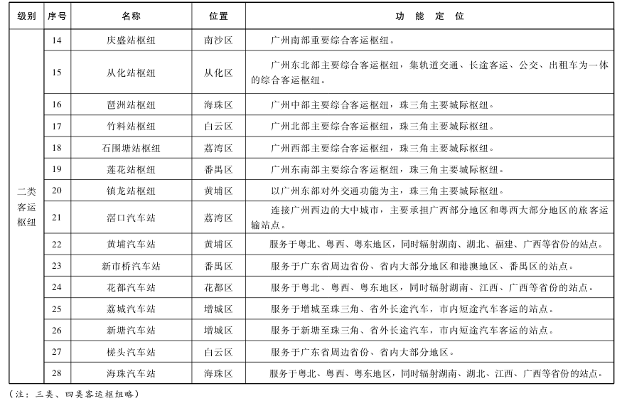 2024澳门广东八二站,综合计划评估_LXC82.886实验版