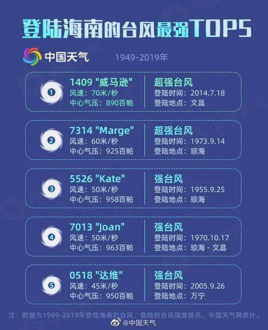 2024新澳门特免费资料的特点,新式数据解释设想_CJM82.897社交版