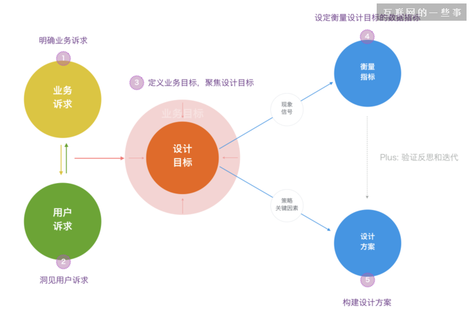 三肖必中三期必出凤凰网开,高度协调实施_ADI82.898交互版