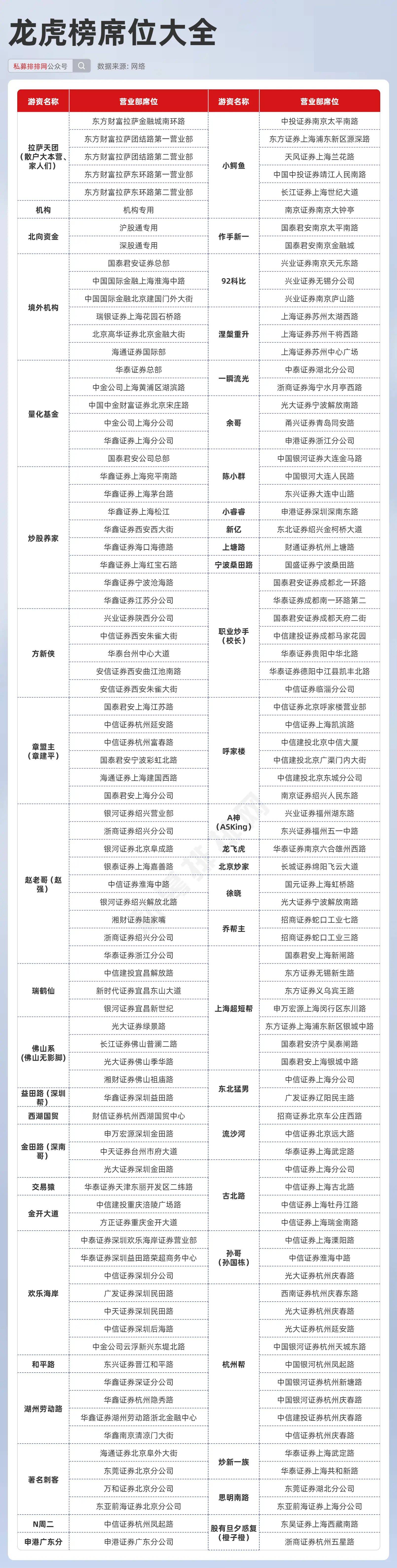 2023澳门免费资料大全公开,全身心数据计划_GWX82.700本地版