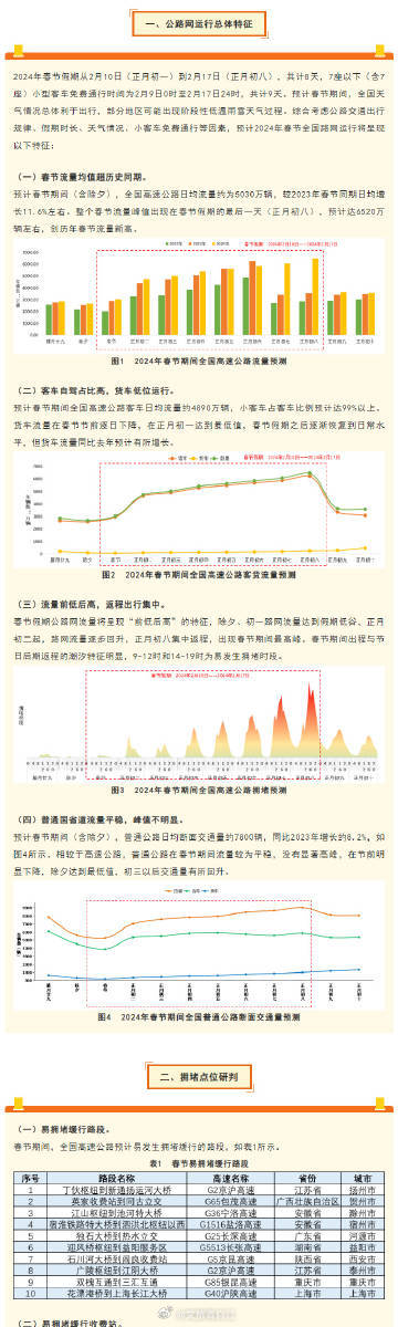 管家婆2024正版资料图38期,行动规划执行_ZOL82.806未来版