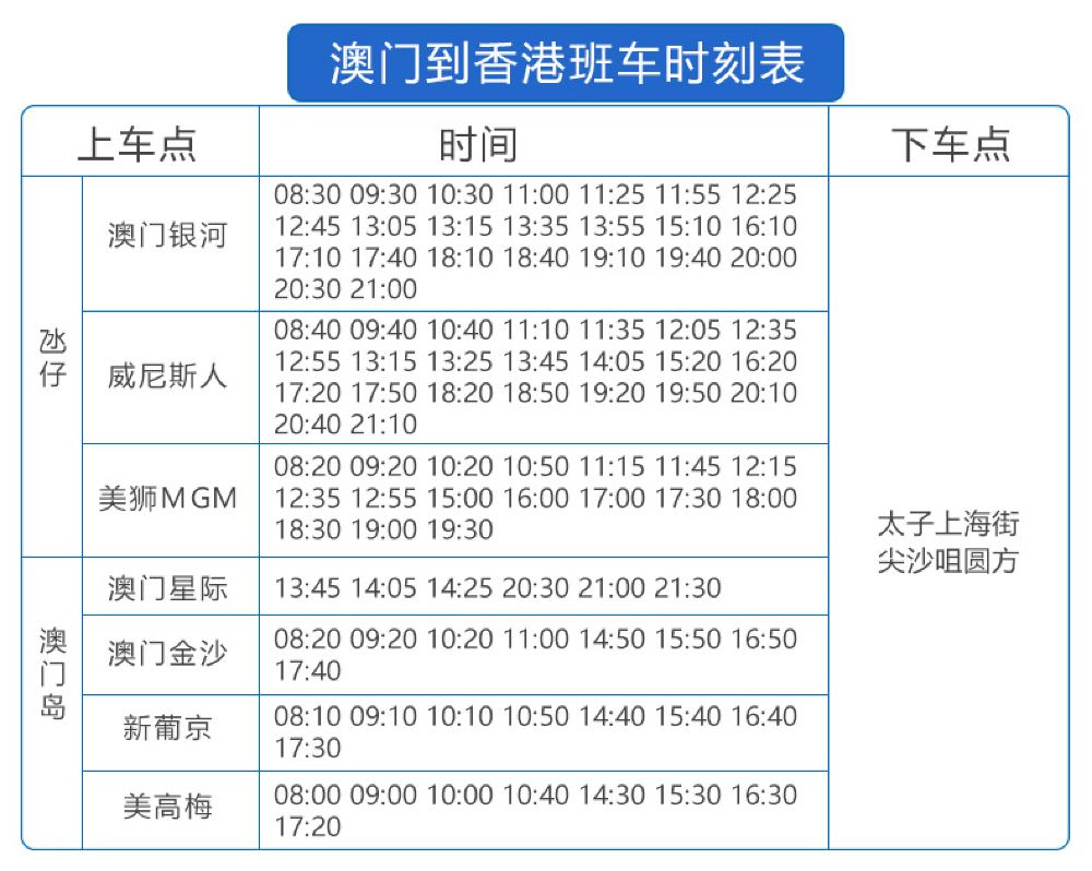 澳门大巴三一肖一码,资源部署方案_COL82.971便携版