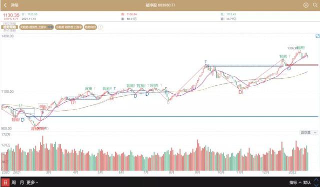 4949开奖号码走势预测,深入挖掘解释说明_TQV82.769改进版