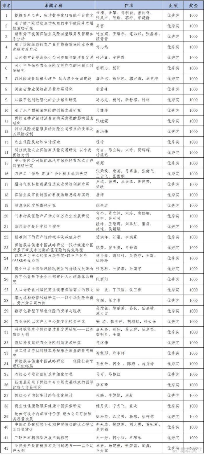 新奥彩开奖结果中奖规则表格,解析解释说法_POR82.206体现版